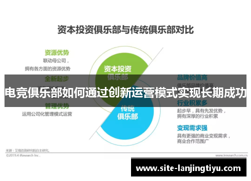 电竞俱乐部如何通过创新运营模式实现长期成功