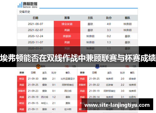 埃弗顿能否在双线作战中兼顾联赛与杯赛成绩